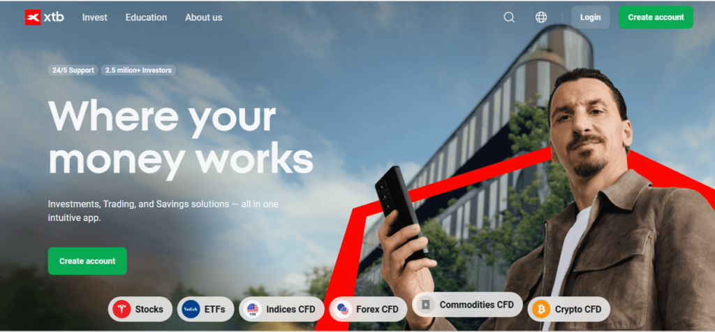 Where your money works 