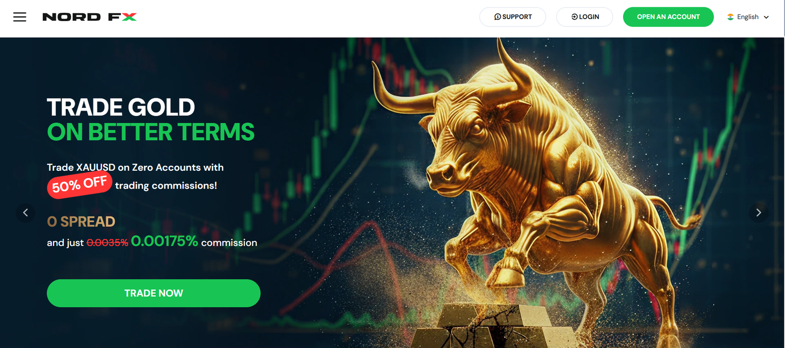 nordfx Broker